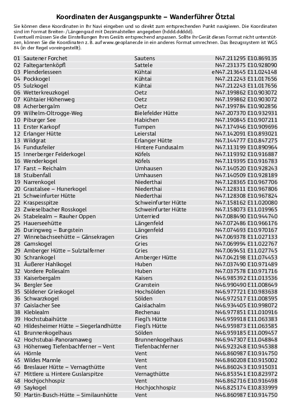 GPS-Koordinaten_Ausgangspunkte_WF_Oetztal.pdf