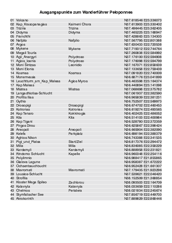 Koordinaten_der_Ausgangpunkte_4446_2.pdf