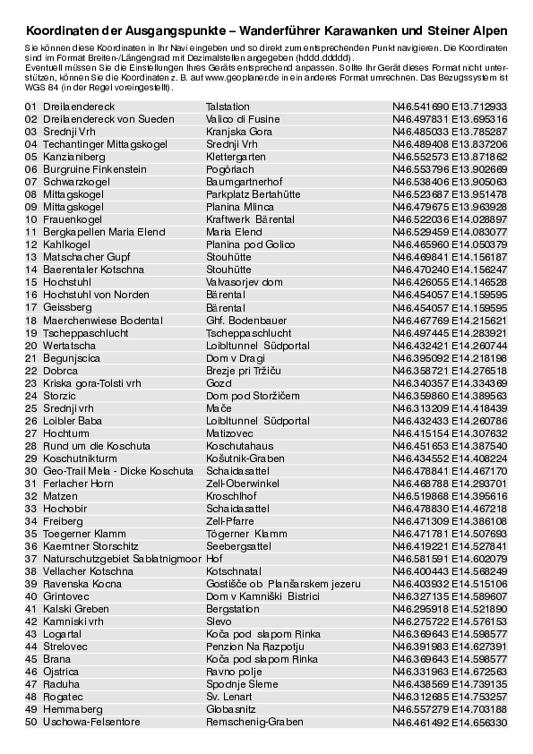 GPS-Koordinaten_Ausgangspunkte_WF_Karawanken_4424_3.pdf