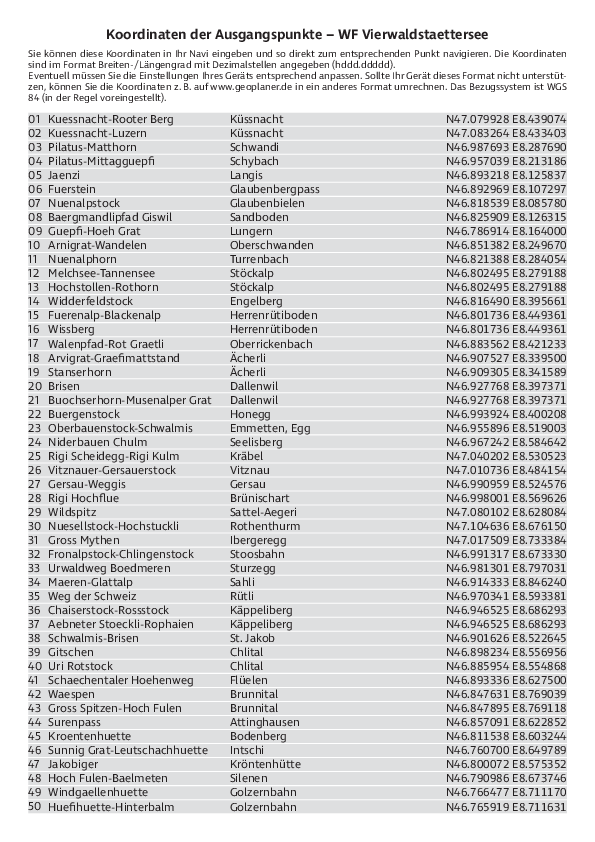 GPS-Koordinaten_Ausgangspunkte_WF_Vierwaldstaettersee_4567_10.pdf