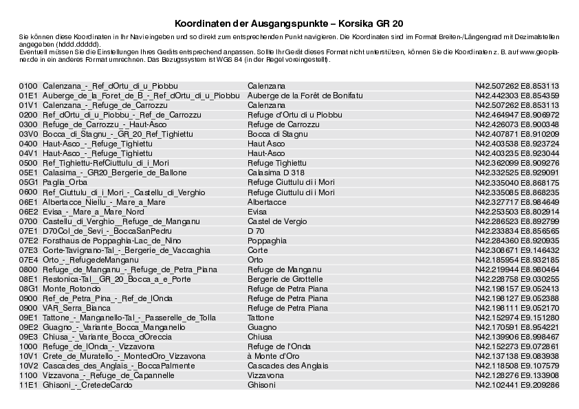 GPS-Koordinaten_Ausgangspunkte_WF_Korsika GR 20_4353_5.pdf