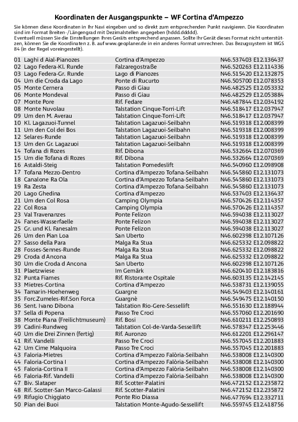 GPS-Koordinaten_Ausgangspunkte_WF_Dolomiten6_Cortina.pdf