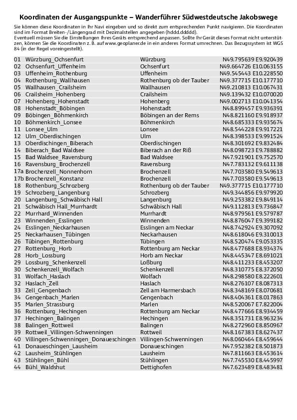 GPS-Koordinaten_Ausgangspunkte_WF_Suedwestdeutsche Jakobswege.pdf