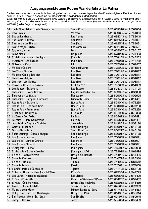 GPS-Koordinaten_Ausgangspunkte_WF_LaPalma.pdf