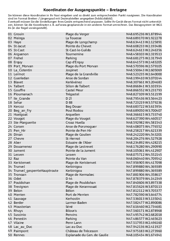 GPS-Koordinaten_Ausgangspunkte_WF Bretagne.pdf