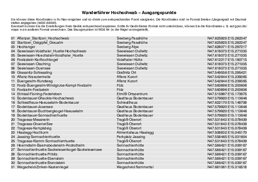 GPS-Koordinaten_Ausgangspunkte_WF_Hochschwab_4582_8.pdf