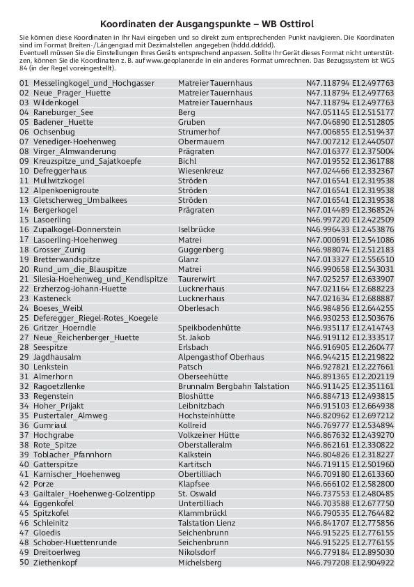 GPS-Koordinaten_Ausgangspunkte_WB_Osttirol.pdf