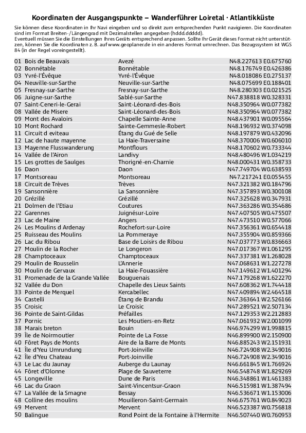 GPS-Koordinaten_Ausgangspunkte_WF_Loiretal_Atlantikkueste.pdf