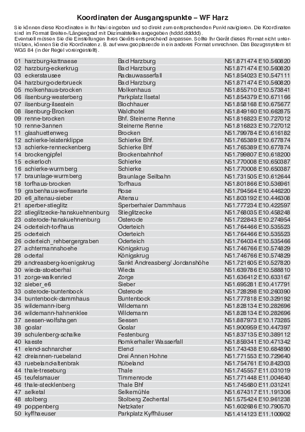GPS-Koordinaten_Ausgangspunkte_WF_Harz_4257_12.pdf