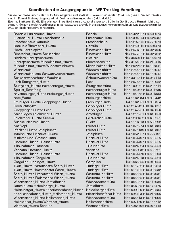 GPS-Koordinaten_Ausgangspunkte_WF_TrekkingVorarlberg_4555_1.pdf