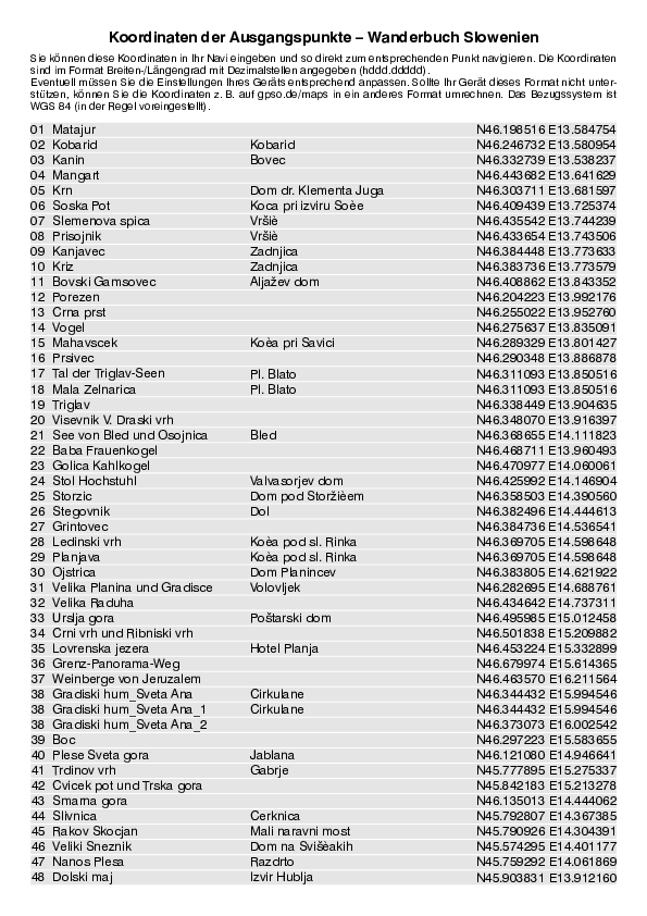 GPS-Koordinaten_Ausgangspunkte_WB_Slowenien_3082_3.pdf