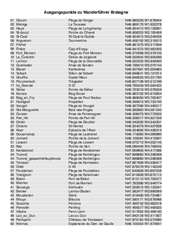 GPS-Koordinaten_Ausgangspunkte_WF_Bretagne_4153_7.pdf