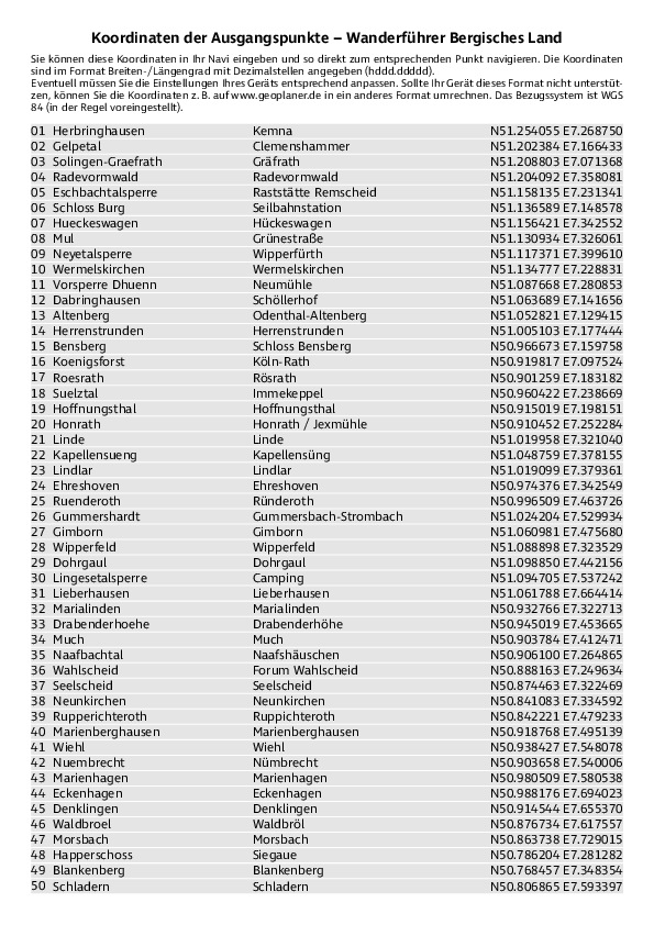 GPS-Koordinaten_Ausgangspunkte_WF_Bergisches_Land.pdf
