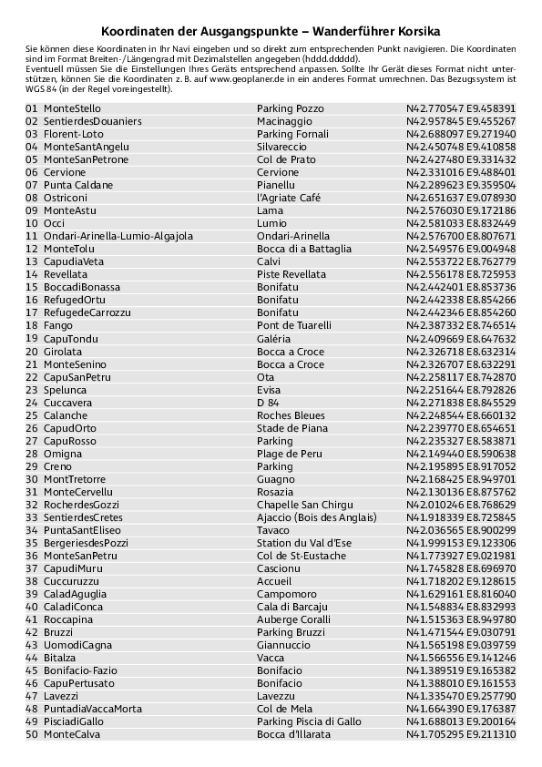 GPS-Koordinaten_Ausgangspunkte_WF_Korsika.pdf