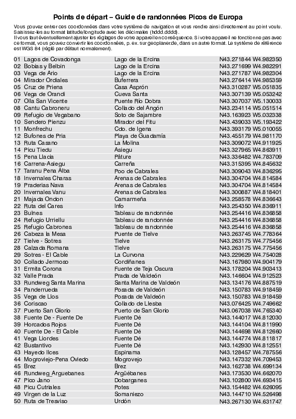 GPS-Coordonnees_points de depart_GR_Picos de Europa.pdf