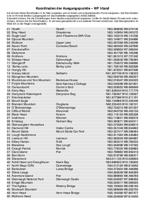 GPS-Koordinaten_Ausgangspunkte_WF_Irland.pdf
