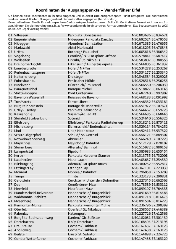 GPS-Koordinaten_Ausgangspunkte_WF_Eifel.pdf