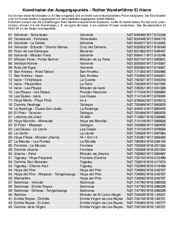 GPS-Koordinaten_Ausgangspunkte_WF_El Hierro_4072_5.pdf