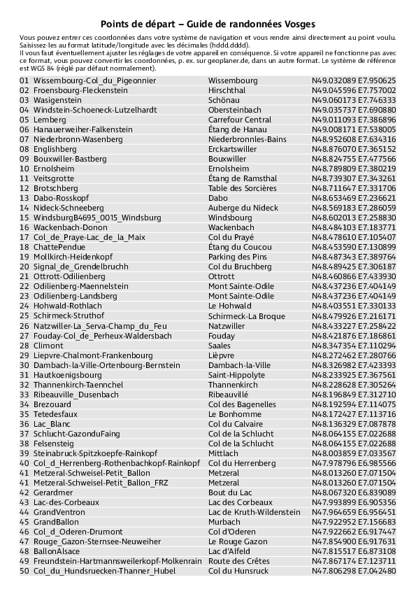 GPS-Coordonnees_points de depart_GR_Vosges.pdf