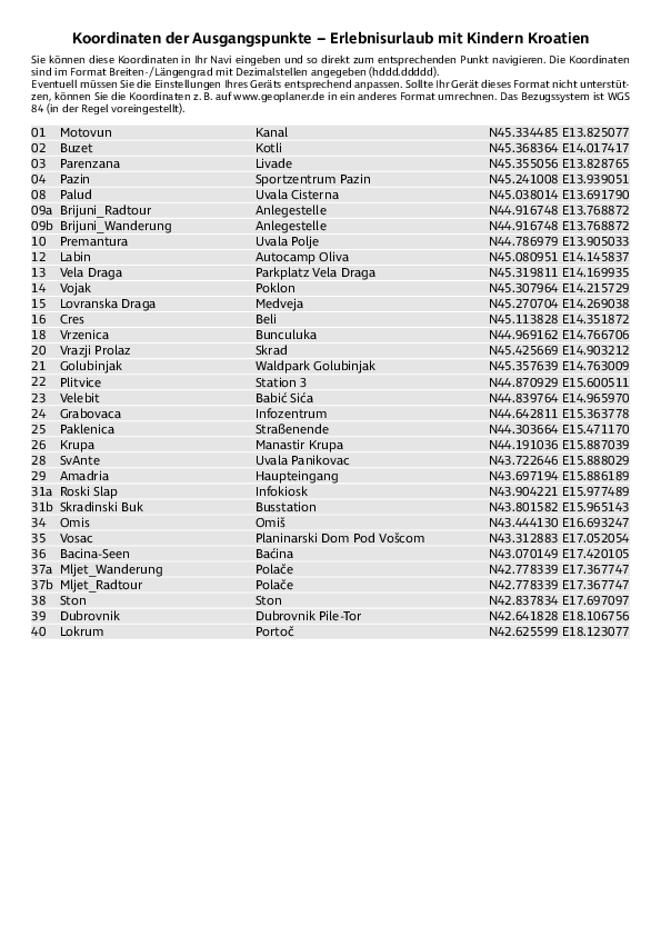 GPS-Koordinaten_Ausgangspunkte_WB_Erlebnisurlaub_Kroatien.pdf