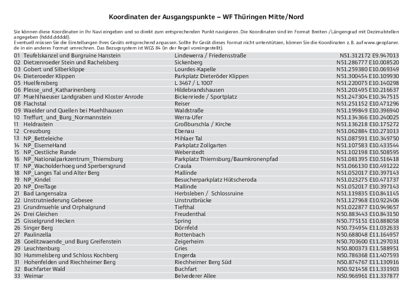 GPS-Koordinaten_Ausgangspunkte_WF_Thueringen Mitte Nord_4519_2.pdf