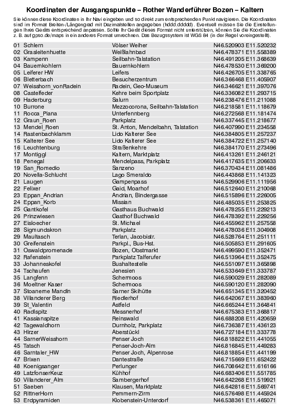 GPS-Koordinaten_Ausgangspunkte_WF_Bozen-Kaltern_4444_3.pdf