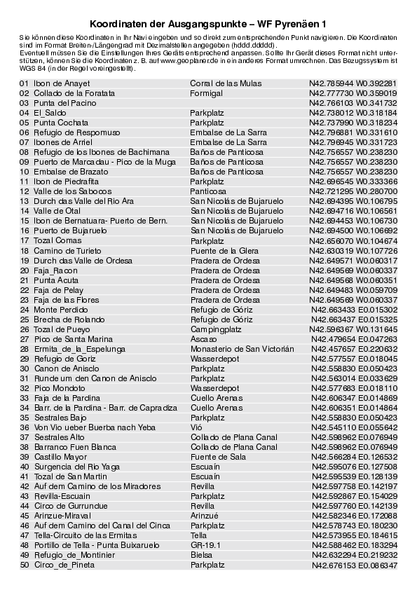 GPS-Koordinaten_Ausgangspunkte_WF_Pyrenaeen1_0313_2.pdf