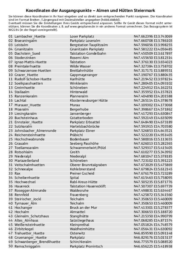 GPS-Koordinaten_Ausgangspunkte_WB_Almen_und_Huetten_Steiermark.pdf