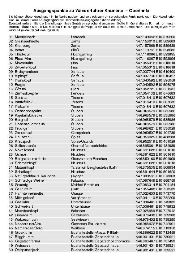 GPS-Koordinaten_Ausgangspunkte_WF_Kaunertal-Oberinntal_4402_5.pdf