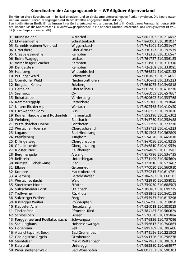 GPS-Koordinaten_Ausgangspunkte_WF_AllgaeuerAlpenvorland.pdf