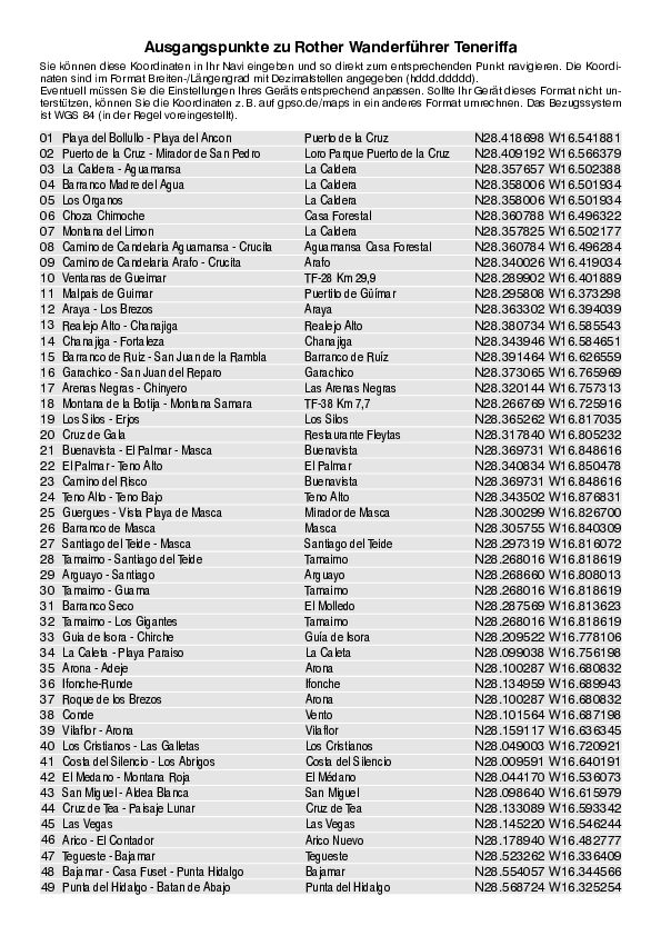 Liste mit Ausgangspunkten_4016_17.pdf