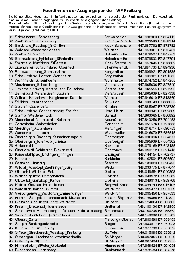 GPS-Koordinaten_Ausgangspunkte_WF_Freiburg_4417_5.pdf