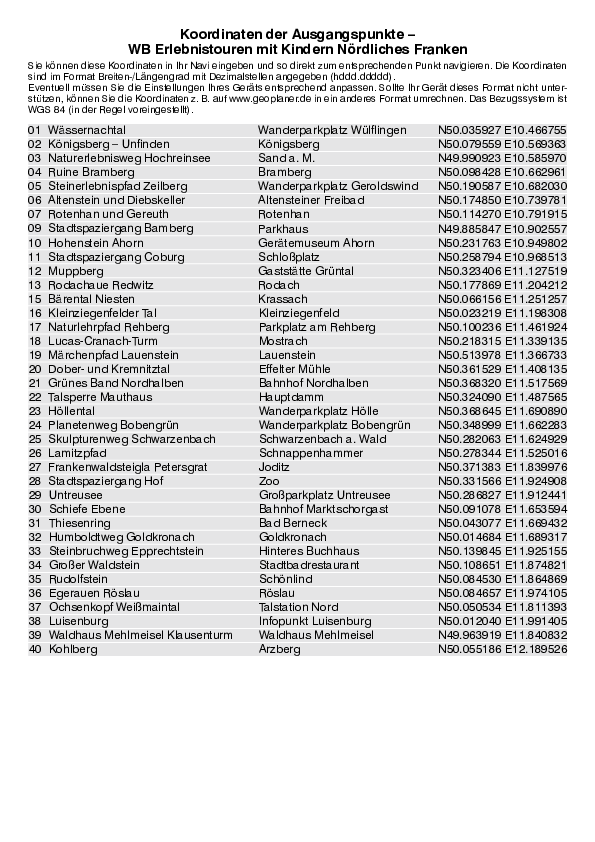 GPS-Koordinaten_Ausgangspunkte_WB_Erlebnistouren_Noerdliches_Franken_3151_2.pdf