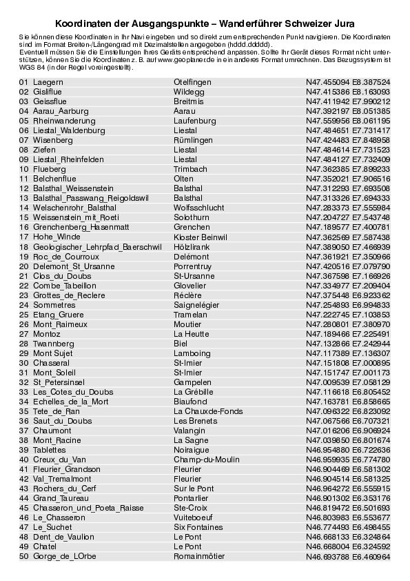 GPS-Koordinaten_Ausgangspunkte_WF_Schweizer Jura_4157_5.pdf
