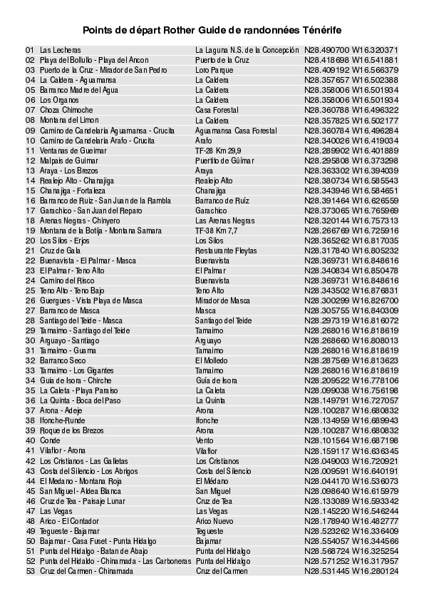 points de depart_4904_8.pdf