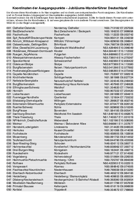 GPS-Koordinaten_Ausgangspunkte_Jubilaeums-Wanderfuehrer_Deutschland_3206_1.pdf