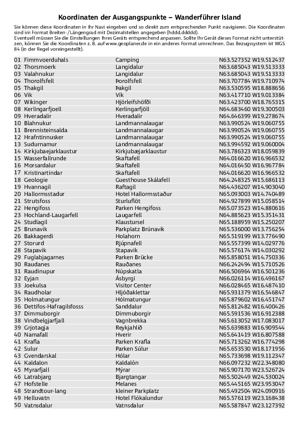 GPS-Koordinaten_Ausgangspunkte_WF_Island.pdf
