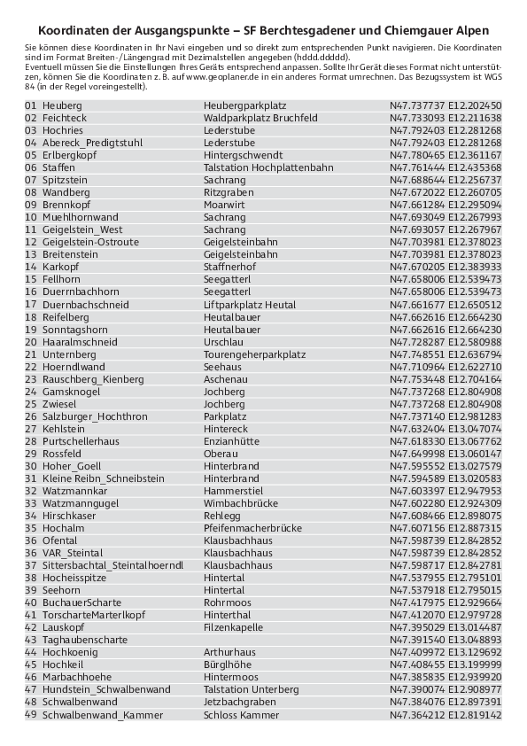 GPS-Koordinaten_Ausgangspunkte_SF_Berchtesgaden-Chiemgau.pdf
