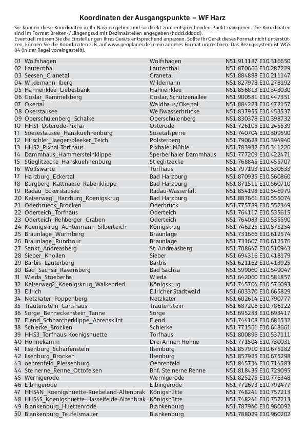 GPS-Koordinaten_Ausgangspunkte_WF_Harz_4604_13.pdf