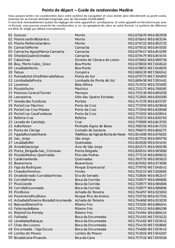 GPS-Coordonnees_points de depart_GR_Madere.pdf