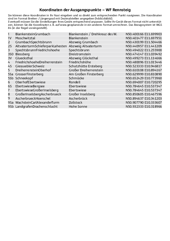 GPS-Koordinaten_Ausgangspunkte_WF_Rennsteig_4599_1.pdf