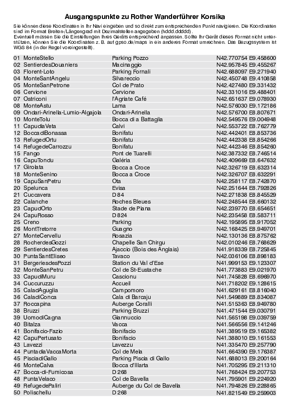 GPS-Koordinaten_Ausgangspunkte_WF_Korsika_4280_15.pdf