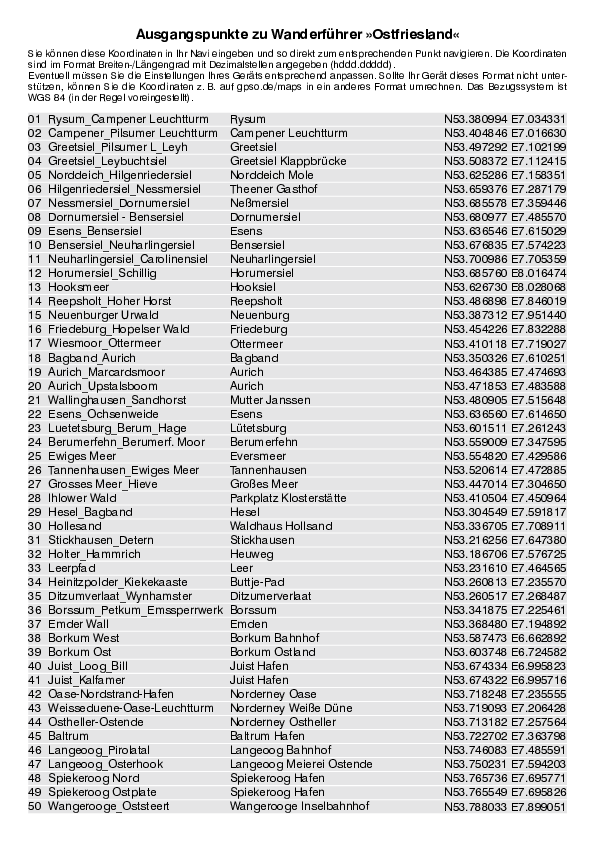 GPS-Koordinaten_Ausgangspunkte_WF_Ostfriesland_4071_2.pdf