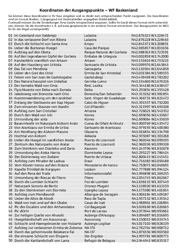 GPS-Koordinaten_Ausgangspunkte_WF_Baskenland.pdf