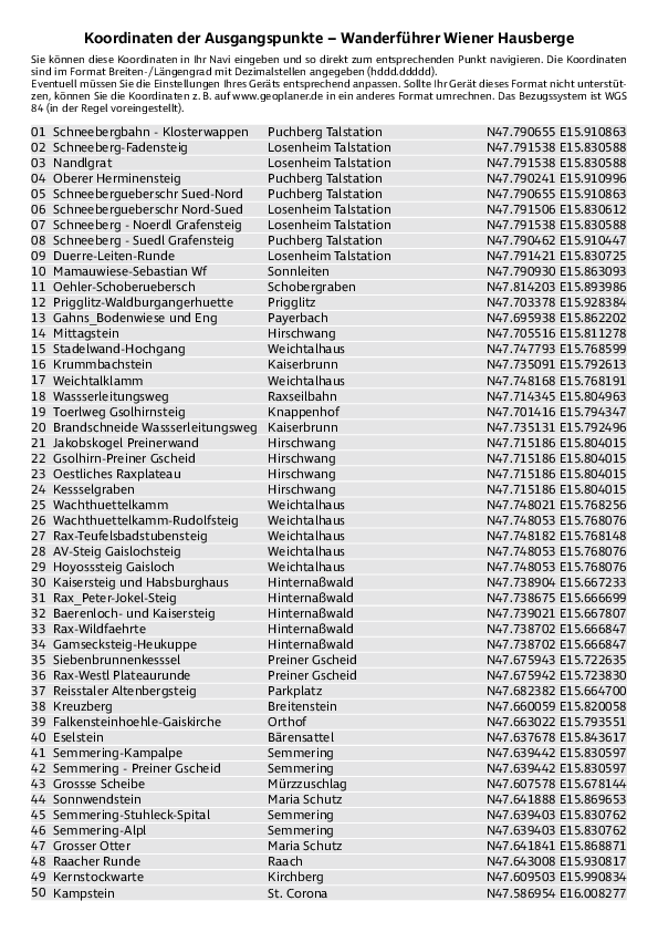 GPS-Koordinaten_Ausgangspunkte_WF_Wiener Hausberge Sued.pdf