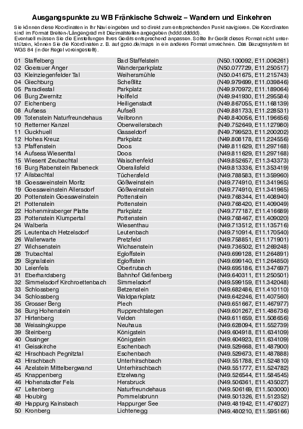 GPS-Koordinaten_Ausgangspunkte_WB_FraenkischeSchweiz.pdf