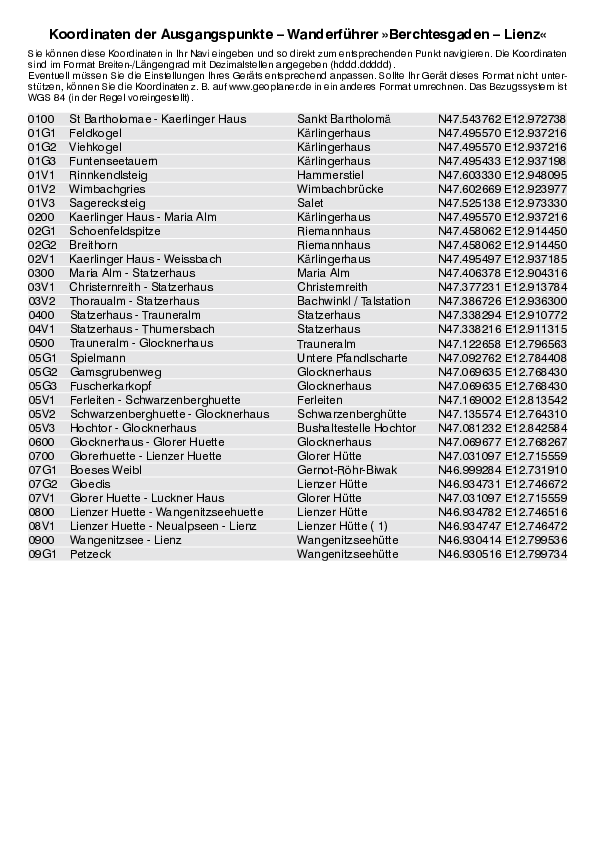 GPS-Koordinaten_Ausgangspunkte_WF_Berchtesgaden-Lienz.pdf